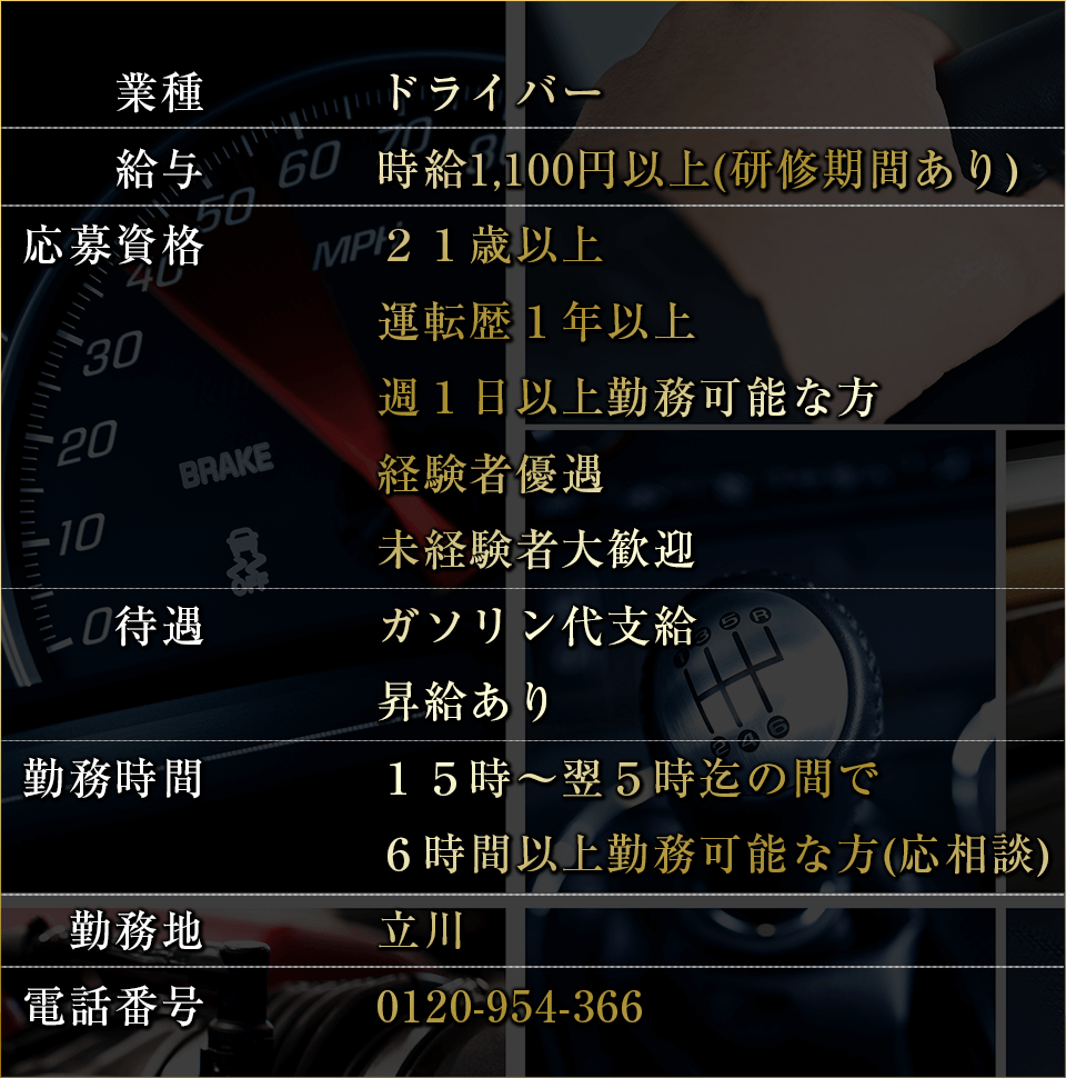 ドライバー募集